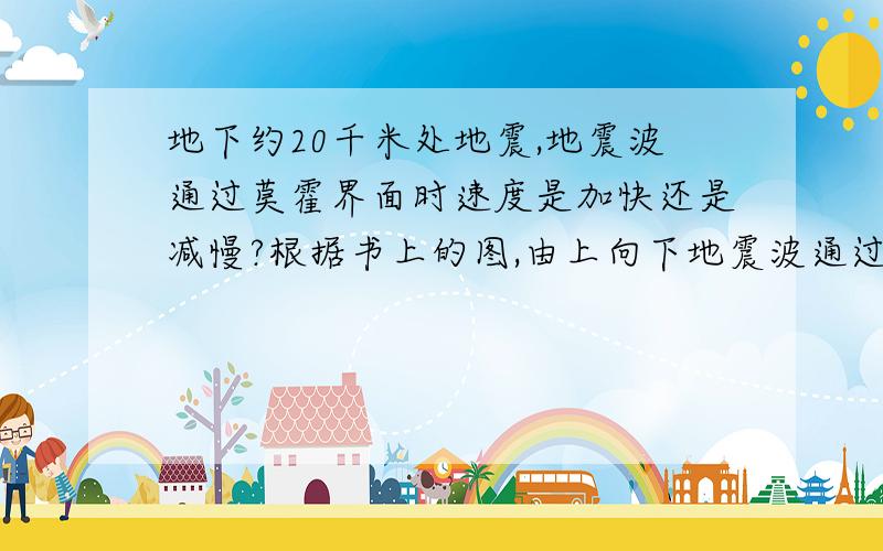 地下约20千米处地震,地震波通过莫霍界面时速度是加快还是减慢?根据书上的图,由上向下地震波通过莫霍界面市