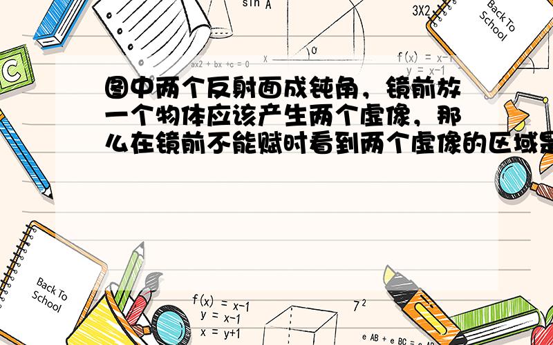 图中两个反射面成钝角，镜前放一个物体应该产生两个虚像，那么在镜前不能赋时看到两个虚像的区域是（　　）