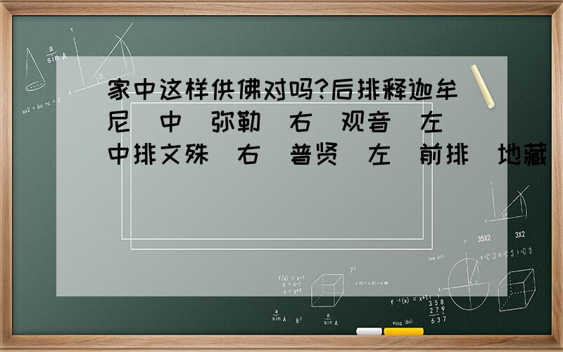 家中这样供佛对吗?后排释迦牟尼（中）弥勒（右）观音（左）中排文殊（右）普贤（左）前排（地藏）后排右底座（高）前中两排正常