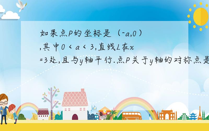 如果点P的坐标是（-a,0）,其中0＜a＜3,直线L在x=3处,且与y轴平行.点P关于y轴的对称点是P1,点P1关于直线