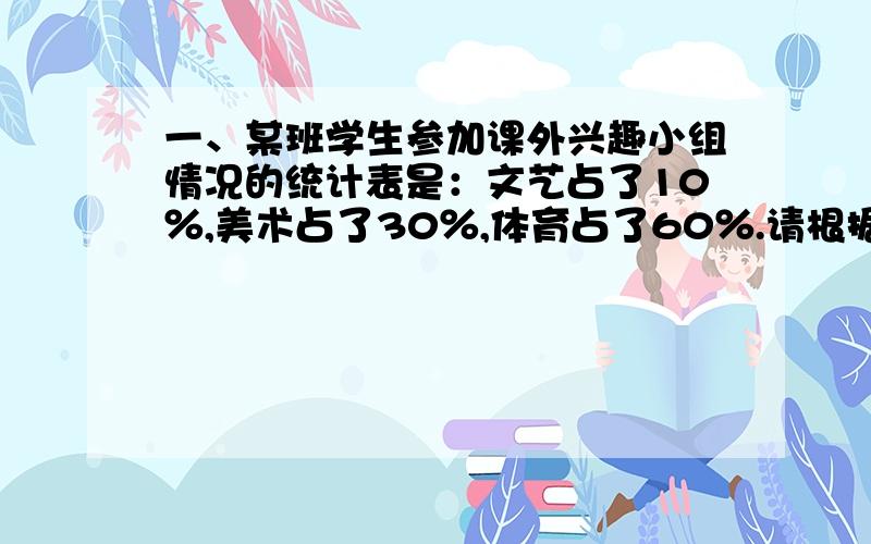 一、某班学生参加课外兴趣小组情况的统计表是：文艺占了10％,美术占了30％,体育占了60％.请根据统计表回答问题.