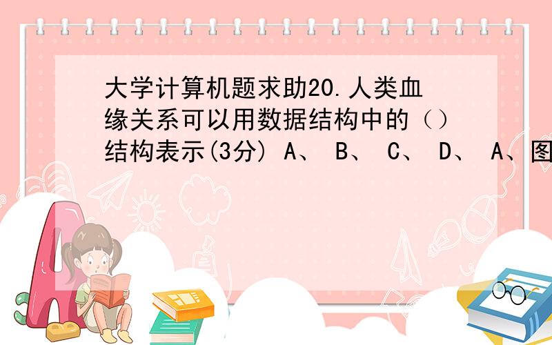 大学计算机题求助20.人类血缘关系可以用数据结构中的（）结构表示(3分) A、 B、 C、 D、 A、图型 B、堆栈 C