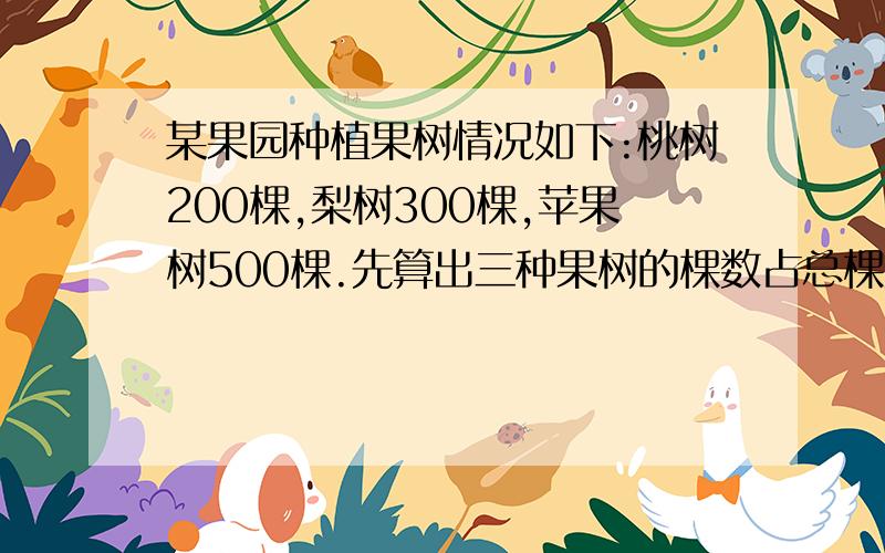 某果园种植果树情况如下:桃树200棵,梨树300棵,苹果树500棵.先算出三种果树的棵数占总棵数的百分比.