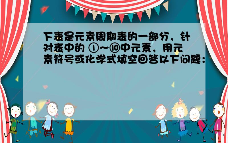 下表是元素周期表的一部分，针对表中的 ①～⑩中元素，用元素符号或化学式填空回答以下问题：