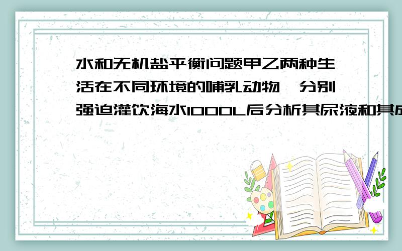 水和无机盐平衡问题甲乙两种生活在不同环境的哺乳动物,分别强迫灌饮海水1000L后分析其尿液和其成分如表,将甲乙放在竹筏上