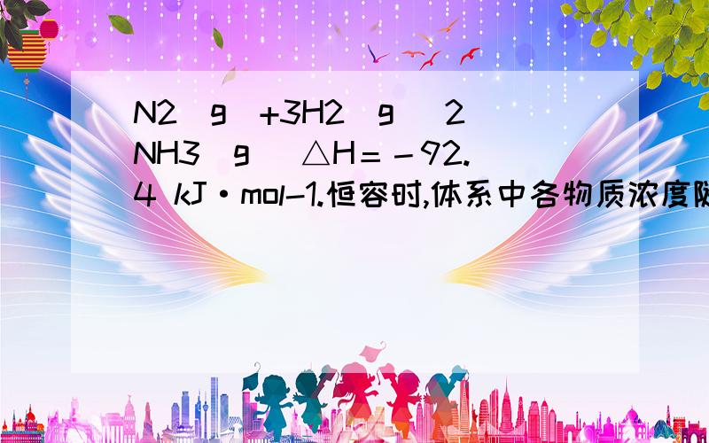 N2(g)+3H2(g) 2NH3(g) △H＝－92.4 kJ·mol-1.恒容时,体系中各物质浓度随时间 变化的曲线