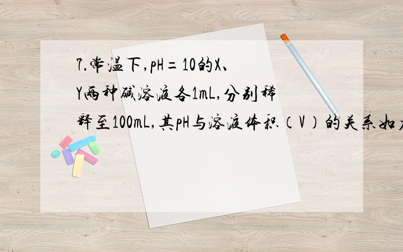 7．常温下,pH=10的X、Y两种碱溶液各1mL,分别稀释至100mL,其pH与溶液体积（V）的关系如右图所示,下列说