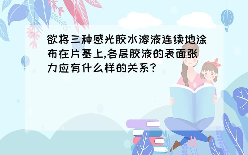 欲将三种感光胶水溶液连续地涂布在片基上,各层胶液的表面张力应有什么样的关系?