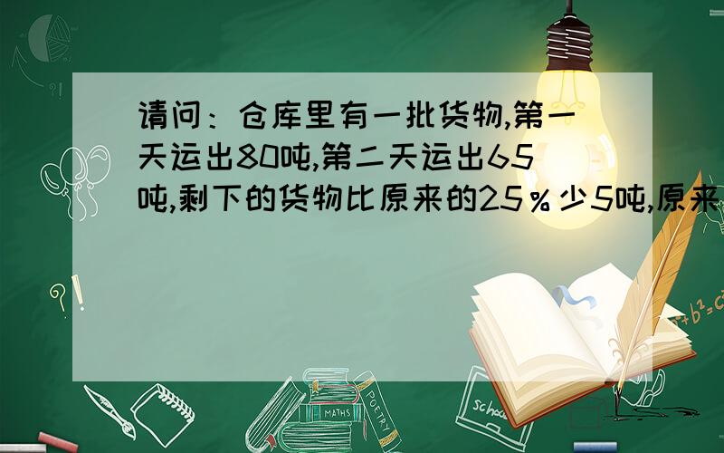 请问：仓库里有一批货物,第一天运出80吨,第二天运出65吨,剩下的货物比原来的25％少5吨,原来仓库有多少吨货物?