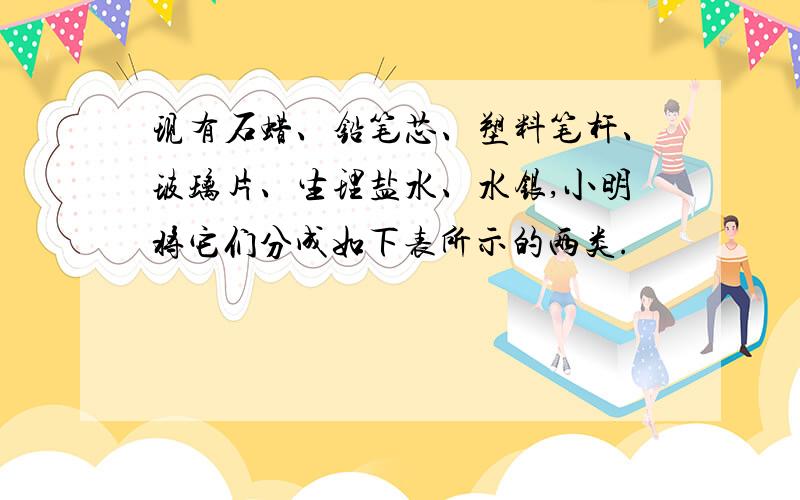 现有石蜡、铅笔芯、塑料笔杆、玻璃片、生理盐水、水银,小明将它们分成如下表所示的两类.