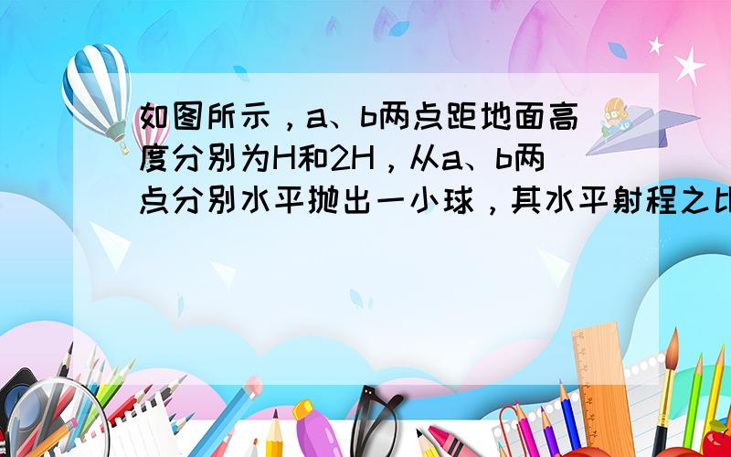 如图所示，a、b两点距地面高度分别为H和2H，从a、b两点分别水平抛出一小球，其水平射程之比S1：S2=3：2，试求两小