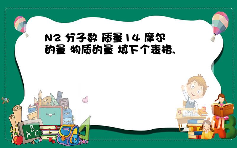 N2 分子数 质量14 摩尔的量 物质的量 填下个表格,