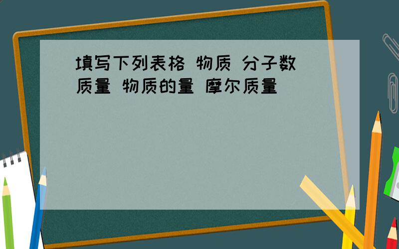 填写下列表格 物质 分子数 质量 物质的量 摩尔质量