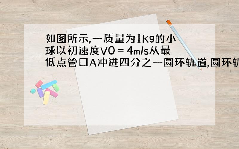 如图所示,一质量为1Kg的小球以初速度V0＝4m/s从最低点管口A冲进四分之一圆环轨道,圆环轨道半径R＝0.2m,小球从