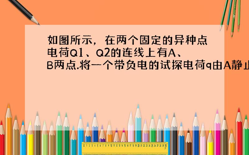 如图所示，在两个固定的异种点电荷Q1、Q2的连线上有A、B两点.将一个带负电的试探电荷q由A静止释放，它从A点运动到B点