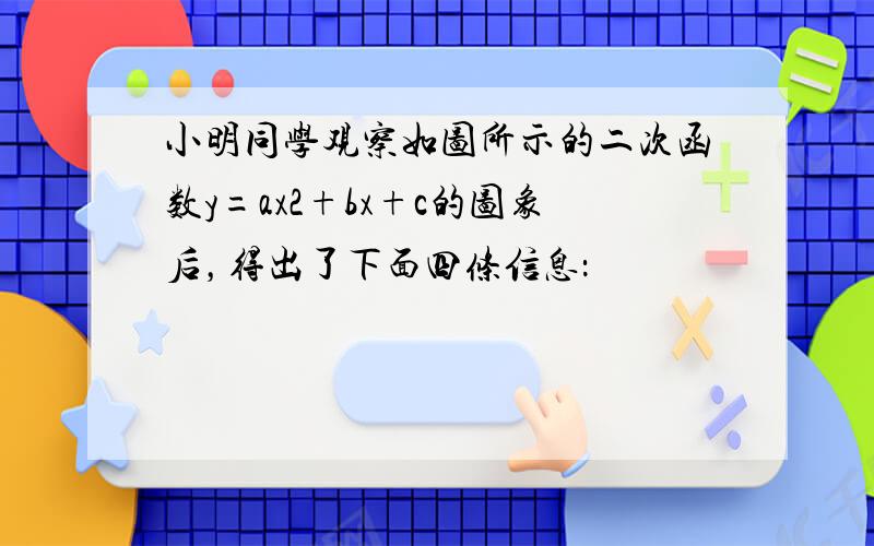 小明同学观察如图所示的二次函数y=ax2+bx+c的图象后，得出了下面四条信息：