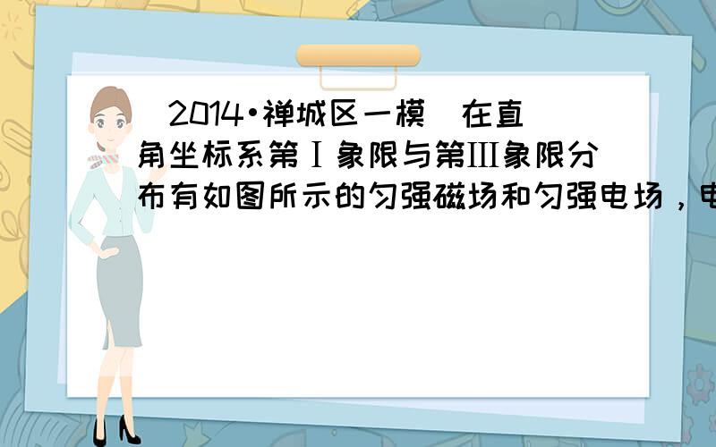 （2014•禅城区一模）在直角坐标系第Ⅰ象限与第Ⅲ象限分布有如图所示的匀强磁场和匀强电场，电场强度为E、磁感应强度为B；