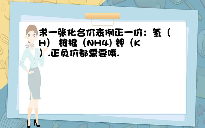 求一张化合价表例正一价：氢（H） 铵根（NH4) 钾（K）.正负价都需要哦.