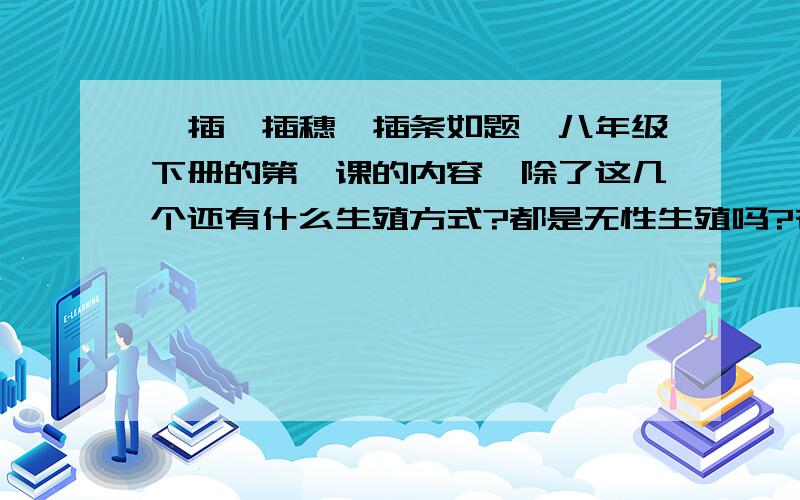 扦插,插穗,插条如题,八年级下册的第一课的内容,除了这几个还有什么生殖方式?都是无性生殖吗?在课堂上我听得不太懂.知道的