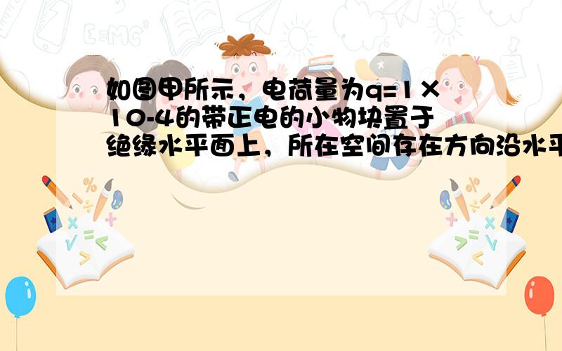 如图甲所示，电荷量为q=1×10-4的带正电的小物块置于绝缘水平面上，所在空间存在方向沿水平向右的电场，电场强度E的大小