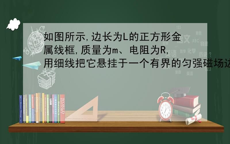 如图所示,边长为L的正方形金属线框,质量为m、电阻为R,用细线把它悬挂于一个有界的匀强磁场边缘,金属框的上半部处于磁场内