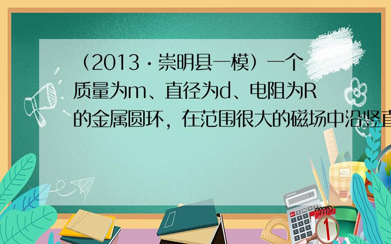 （2013•崇明县一模）一个质量为m、直径为d、电阻为R的金属圆环，在范围很大的磁场中沿竖直方向下落，磁场的分布情况如图