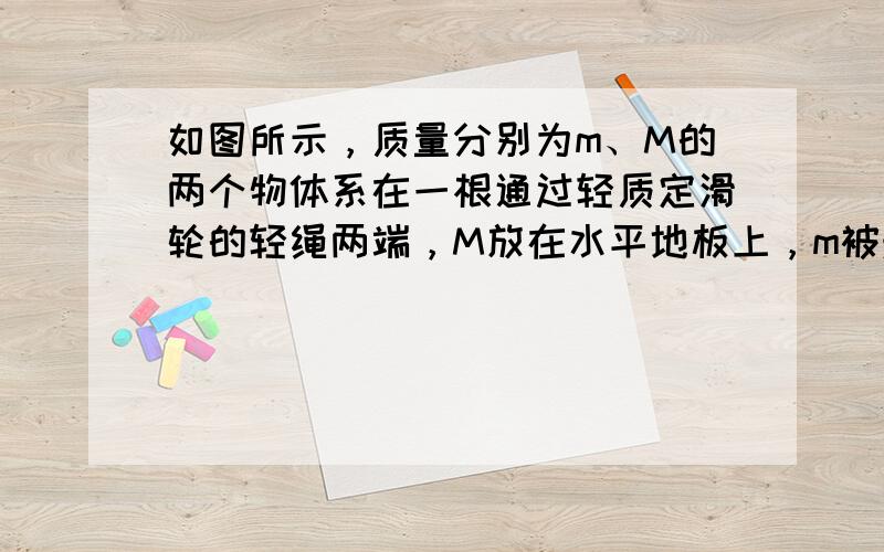 如图所示，质量分别为m、M的两个物体系在一根通过轻质定滑轮的轻绳两端，M放在水平地板上，m被悬在空中，若将M沿水平地板向