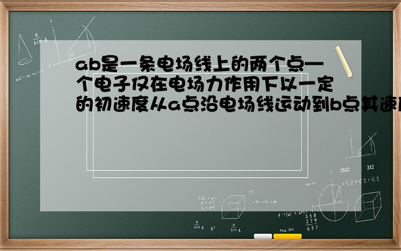 ab是一条电场线上的两个点—个电子仅在电场力作用下以一定的初速度从a点沿电场线运动到b点其速度v随时间逐渐减小则此电场的