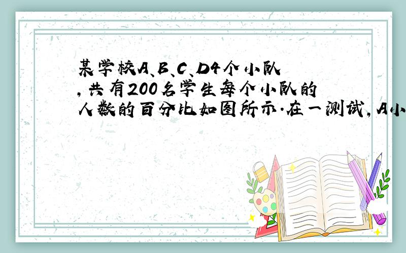 某学校A、B、C、D4个小队,共有200名学生每个小队的人数的百分比如图所示.在一测试,A小队的优良人数是28人,B小队