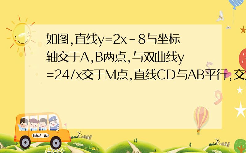 如图,直线y=2x-8与坐标轴交于A,B两点,与双曲线y=24/x交于M点,直线CD与AB平行,交双曲线与N点