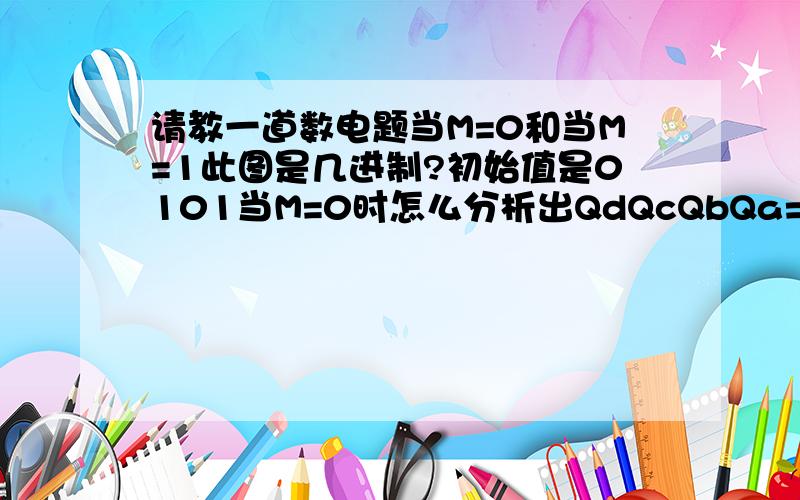 请教一道数电题当M=0和当M=1此图是几进制?初始值是0101当M=0时怎么分析出QdQcQbQa=1000(怎么看的?