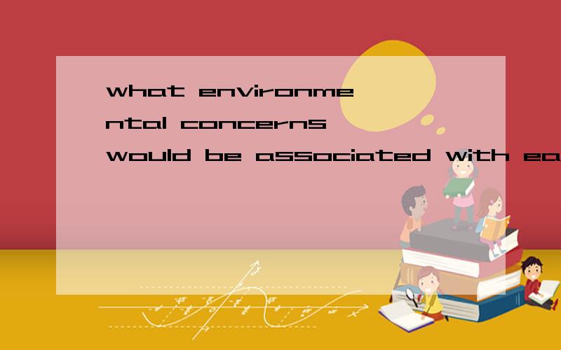 what environmental concerns would be associated with each me