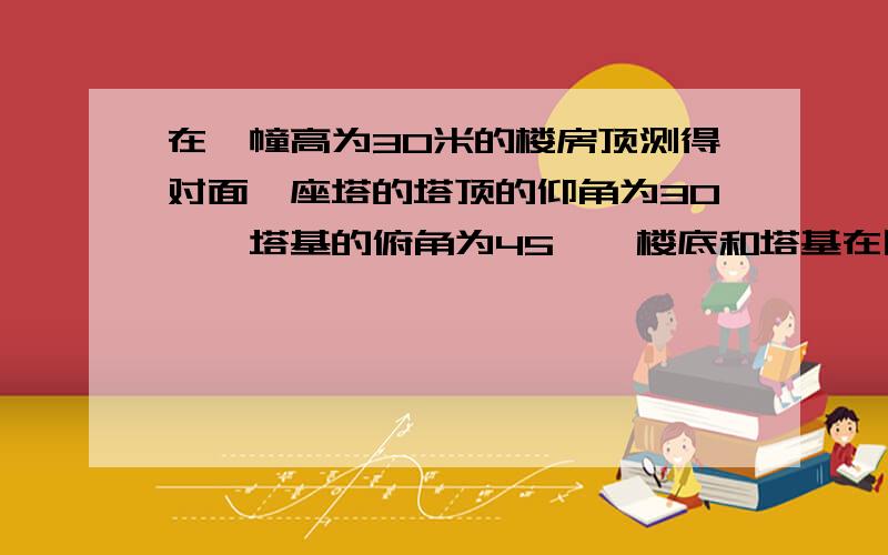 在一幢高为30米的楼房顶测得对面一座塔的塔顶的仰角为30°,塔基的俯角为45°,楼底和塔基在同一水平,求该塔高度.