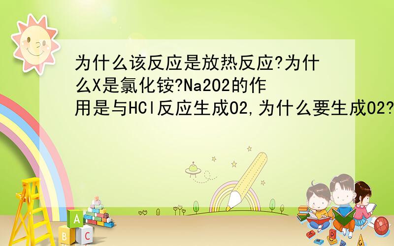 为什么该反应是放热反应?为什么X是氯化铵?Na2O2的作用是与HCl反应生成O2,为什么要生成O2?HCl哪来的?