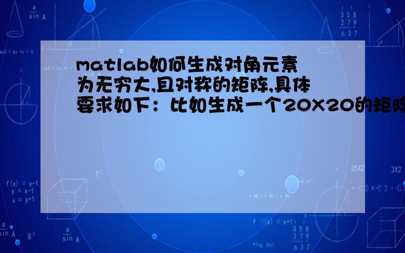 matlab如何生成对角元素为无穷大,且对称的矩阵,具体要求如下：比如生成一个20X20的矩阵,对角元素为无穷大,其他元