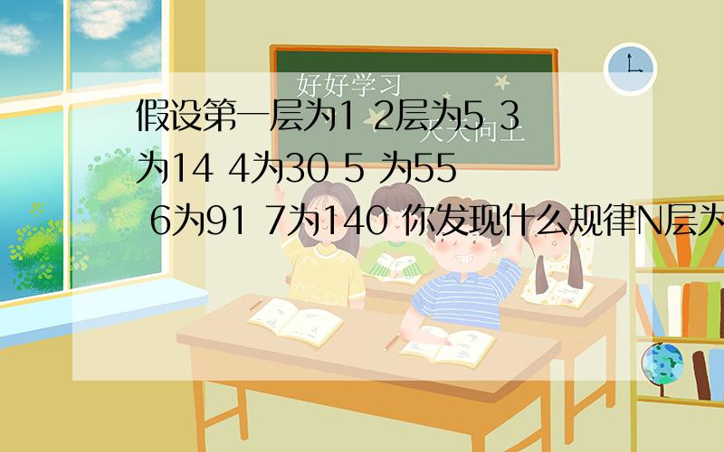 假设第一层为1 2层为5 3为14 4为30 5 为55 6为91 7为140 你发现什么规律N层为?