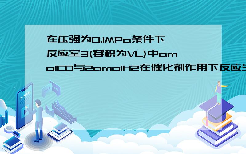 在压强为0.1MPa条件下,反应室3(容积为VL)中amolCO与2amolH2在催化剂作用下反应生成甲醇：CO(g)