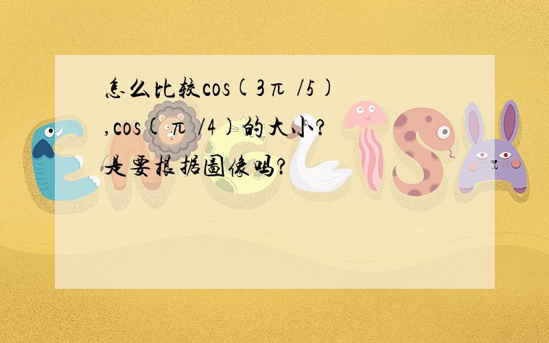 怎么比较cos(3π /5),cos(π /4)的大小?是要根据图像吗?