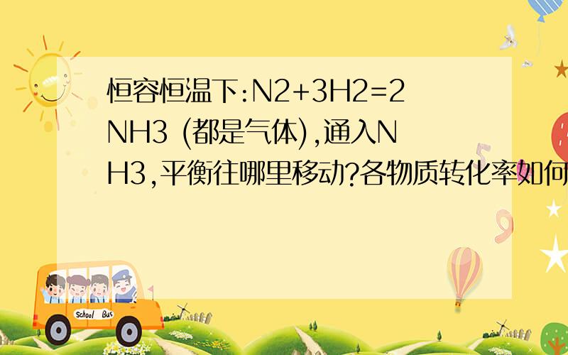 恒容恒温下:N2+3H2=2NH3 (都是气体),通入NH3,平衡往哪里移动?各物质转化率如何变化?(我觉得通入NH3,