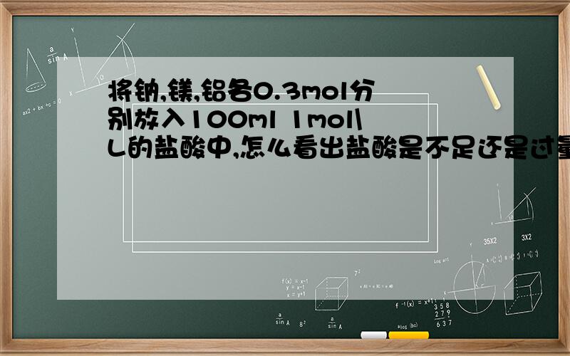 将钠,镁,铝各0.3mol分别放入100ml 1mol\L的盐酸中,怎么看出盐酸是不足还是过量