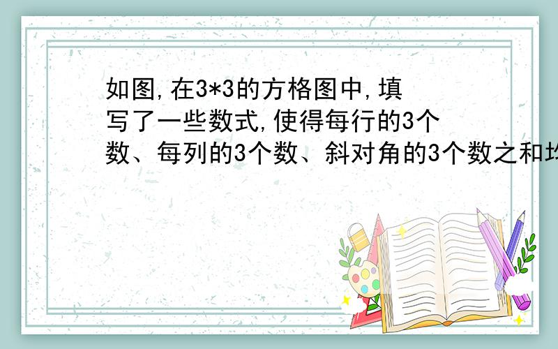 如图,在3*3的方格图中,填写了一些数式,使得每行的3个数、每列的3个数、斜对角的3个数之和均相等.