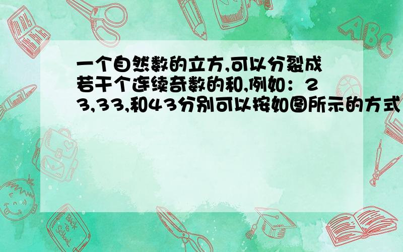 一个自然数的立方,可以分裂成若干个连续奇数的和,例如：23,33,和43分别可以按如图所示的方式“分裂”