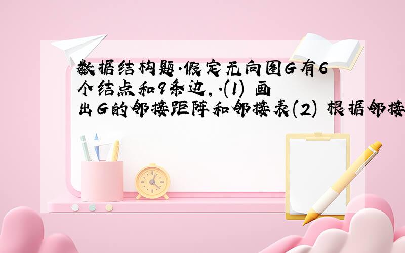 数据结构题.假定无向图G有6个结点和9条边,.(1) 画出G的邻接距阵和邻接表(2) 根据邻接表从顶点3