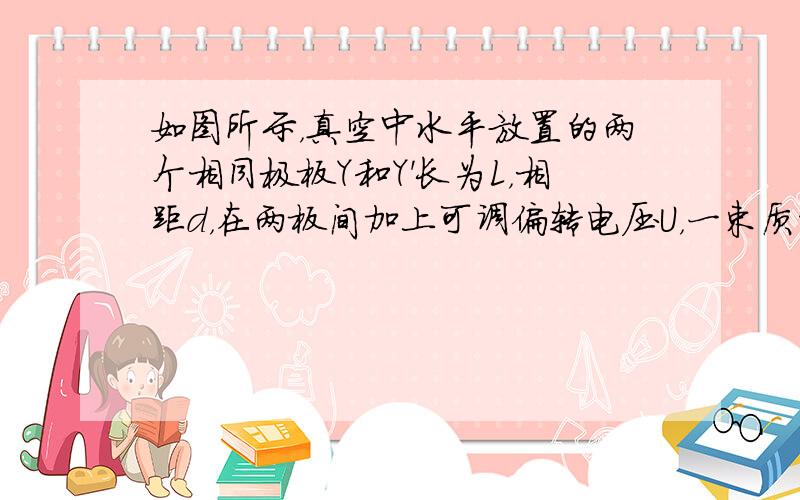 如图所示，真空中水平放置的两个相同极板Y和Y'长为L，相距d，在两板间加上可调偏转电压U，一束质量为m、带电量为+q的粒