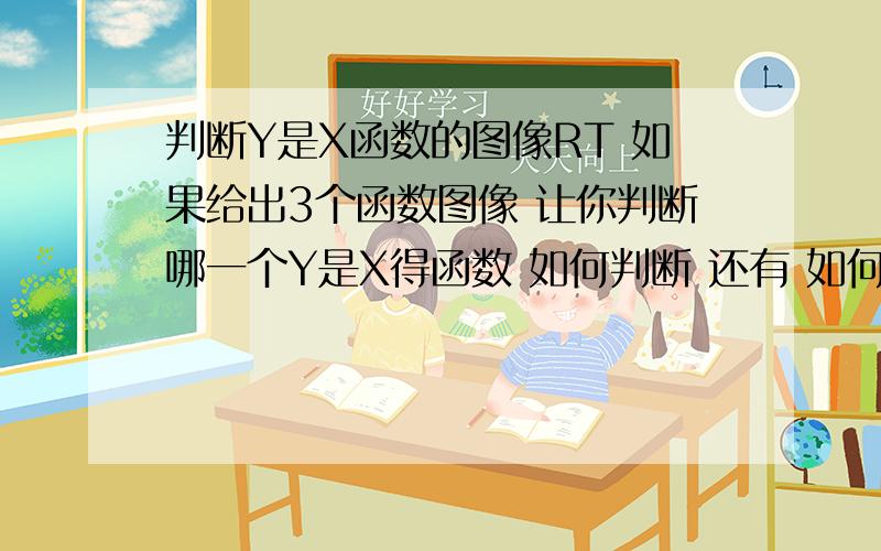 判断Y是X函数的图像RT 如果给出3个函数图像 让你判断哪一个Y是X得函数 如何判断 还有 如何从一个函数图像中看出自变