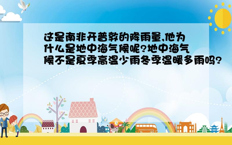 这是南非开普敦的降雨量,他为什么是地中海气候呢?地中海气候不是夏季高温少雨冬季温暖多雨吗?