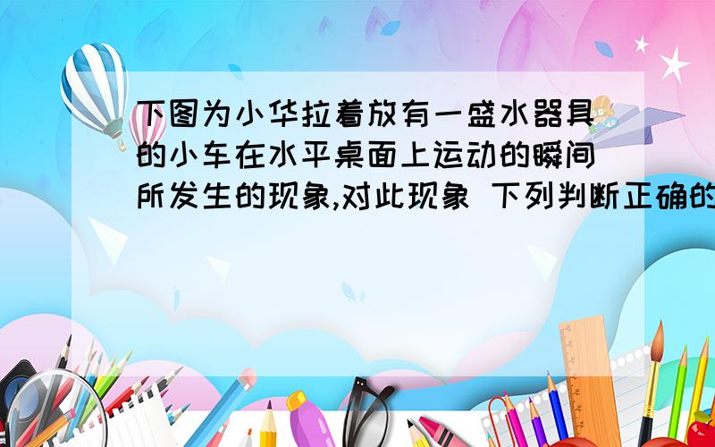 下图为小华拉着放有一盛水器具的小车在水平桌面上运动的瞬间所发生的现象,对此现象 下列判断正确的是 ( )