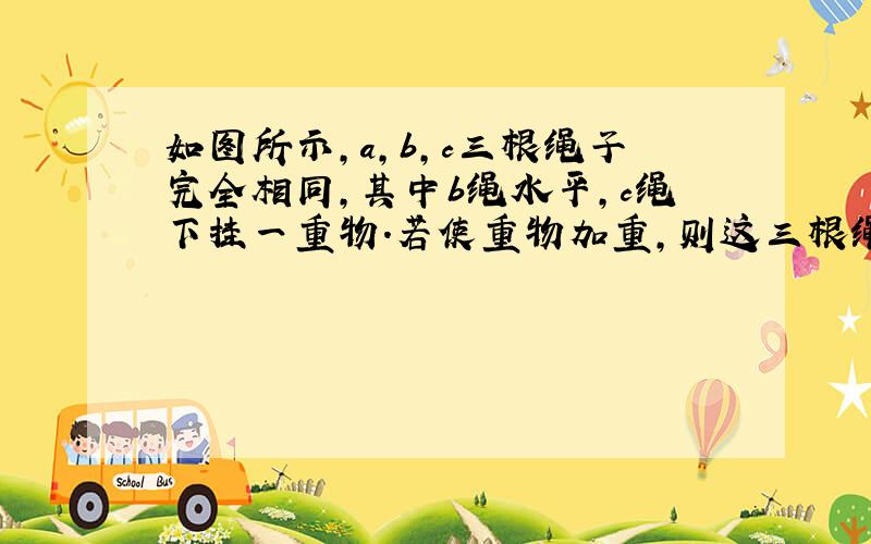 如图所示，a，b，c三根绳子完全相同，其中b绳水平，c绳下挂一重物.若使重物加重，则这三根绳子中最先断的是（　　）