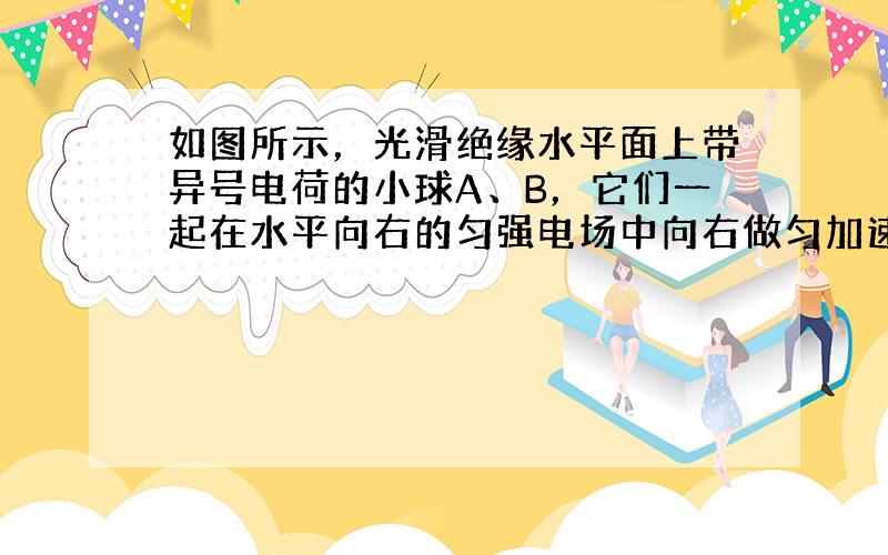 如图所示，光滑绝缘水平面上带异号电荷的小球A、B，它们一起在水平向右的匀强电场中向右做匀加速运动，且保持相对静止．设小球