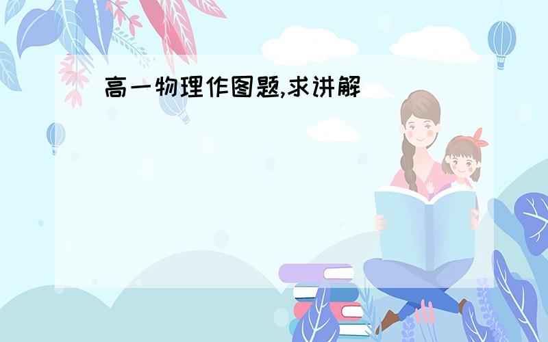 高一物理作图题,求讲解